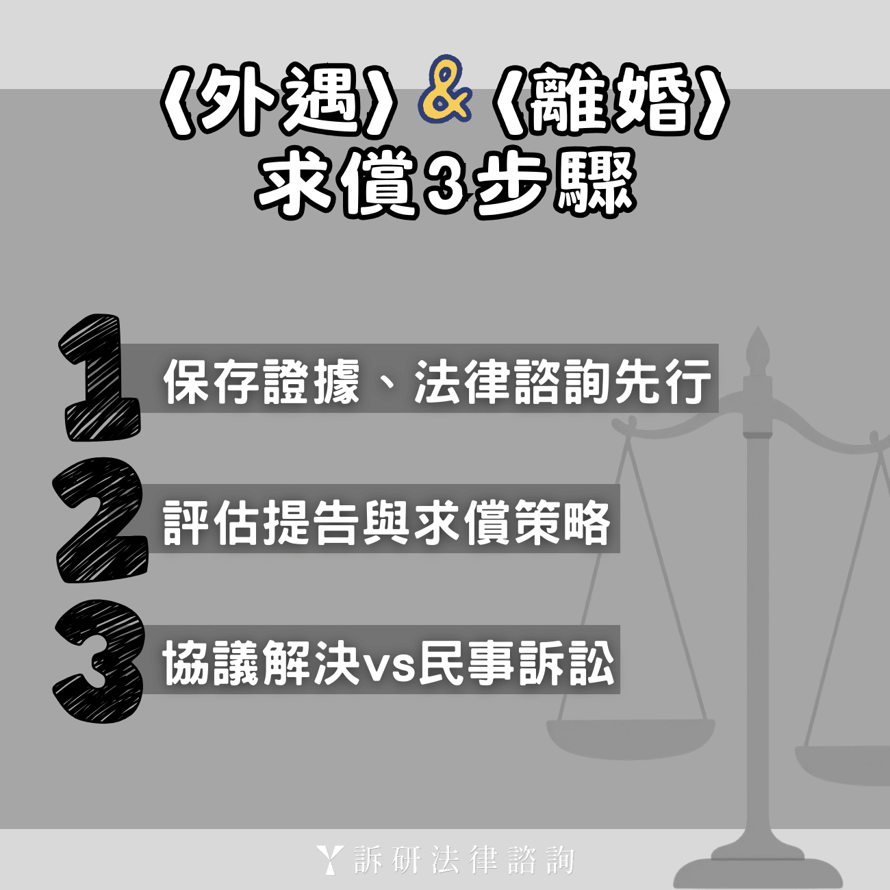 律師建議｜外遇、離婚、求償三步驟