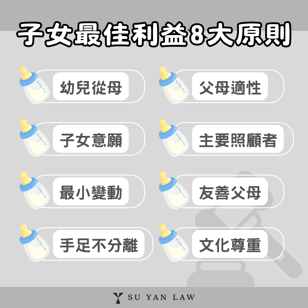 爭取監護權8大原則