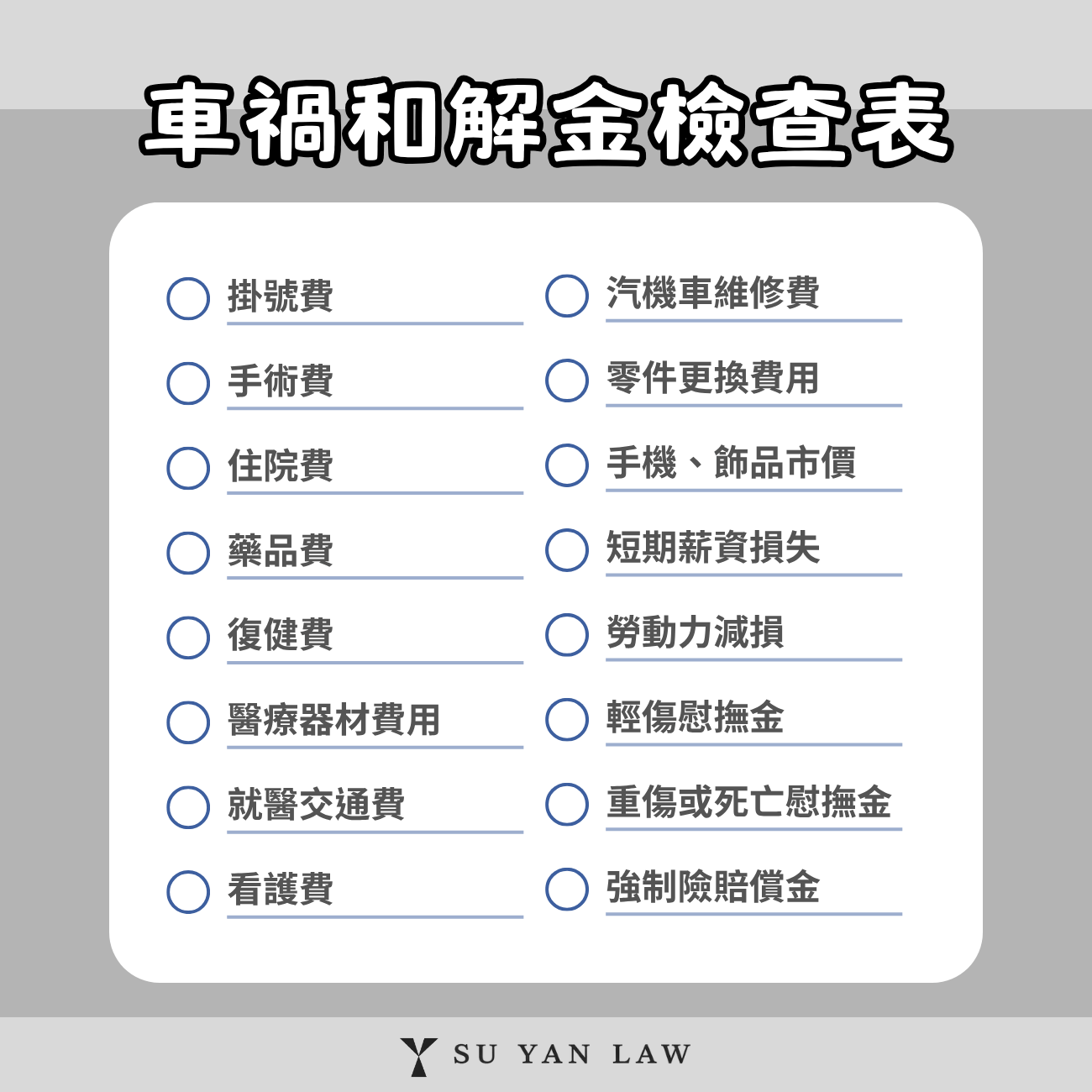 車禍和解金怎麼算？
