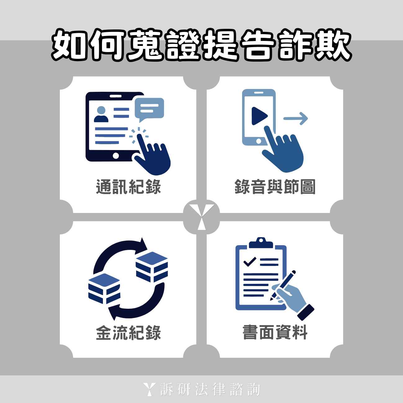 詐欺如何蒐證提告詐欺