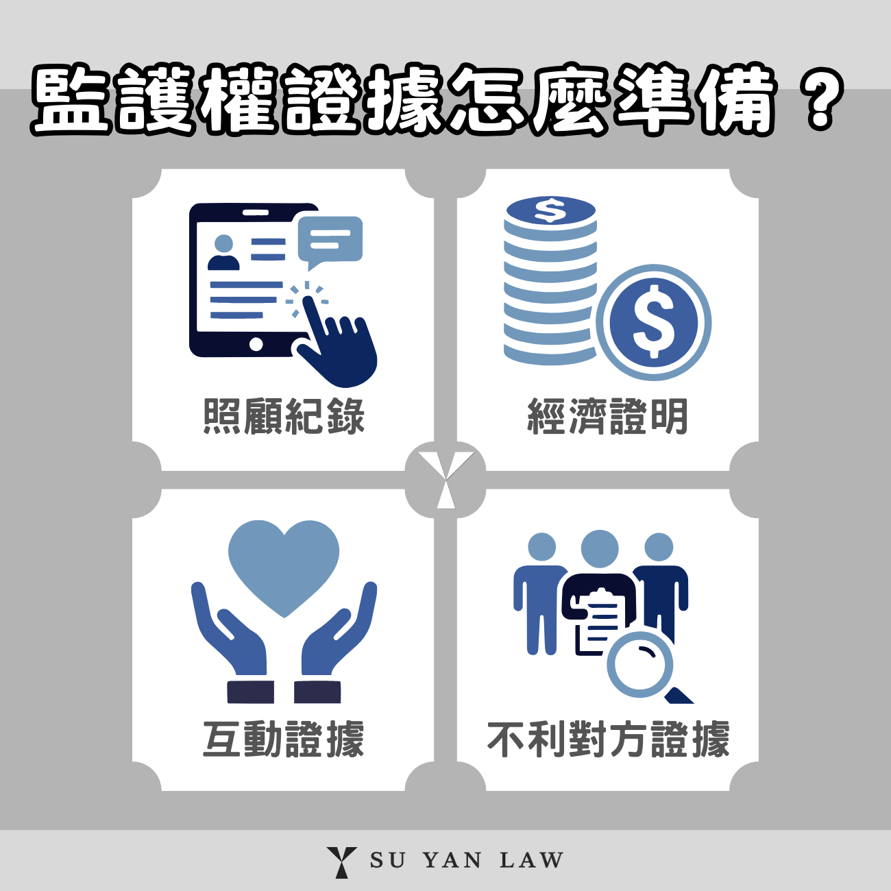 爭取監護權蒐證