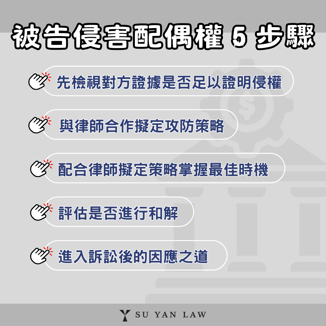 被告侵害配偶權5步驟
