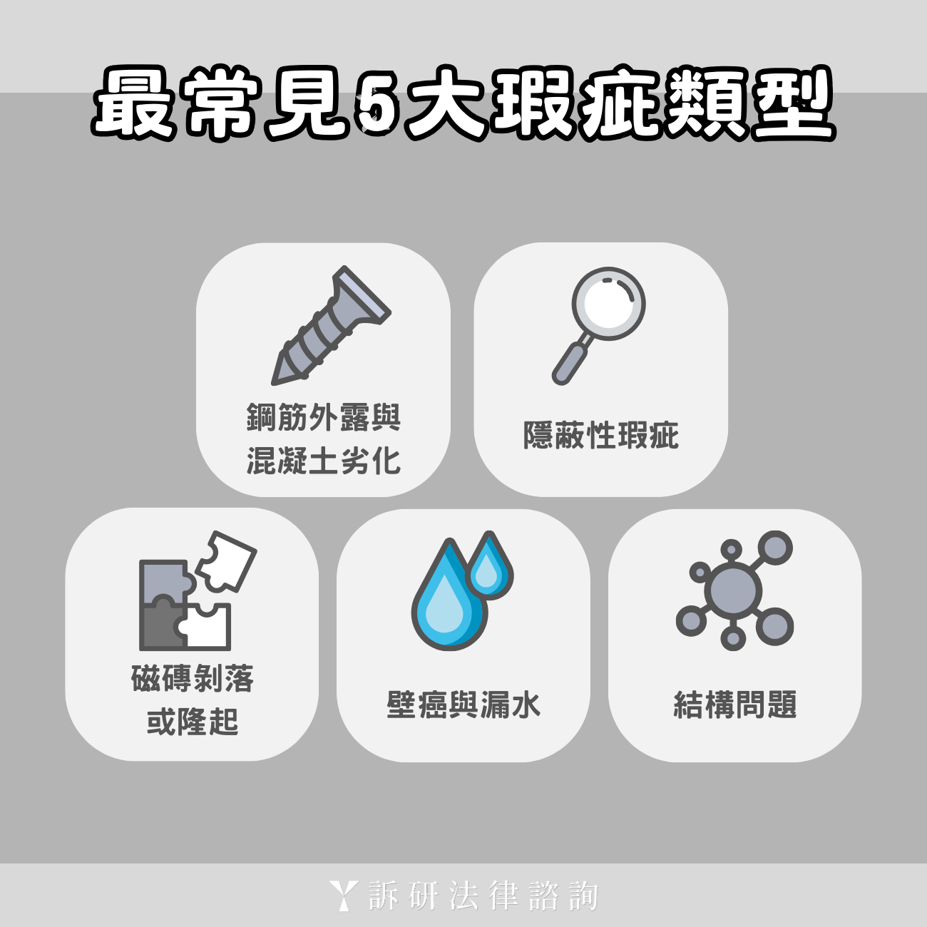 中古屋、房屋買賣的瑕疵擔保責任怎麼認定？