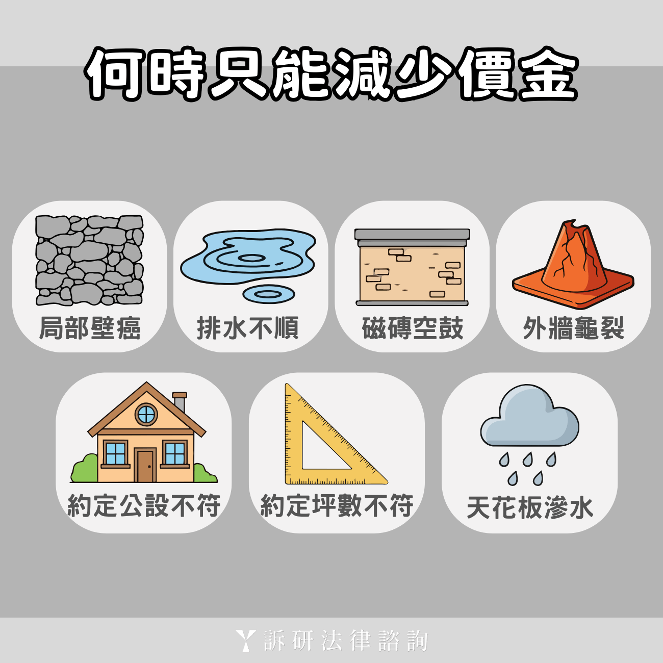 什麼情況能解除契約？何時只能減價？
