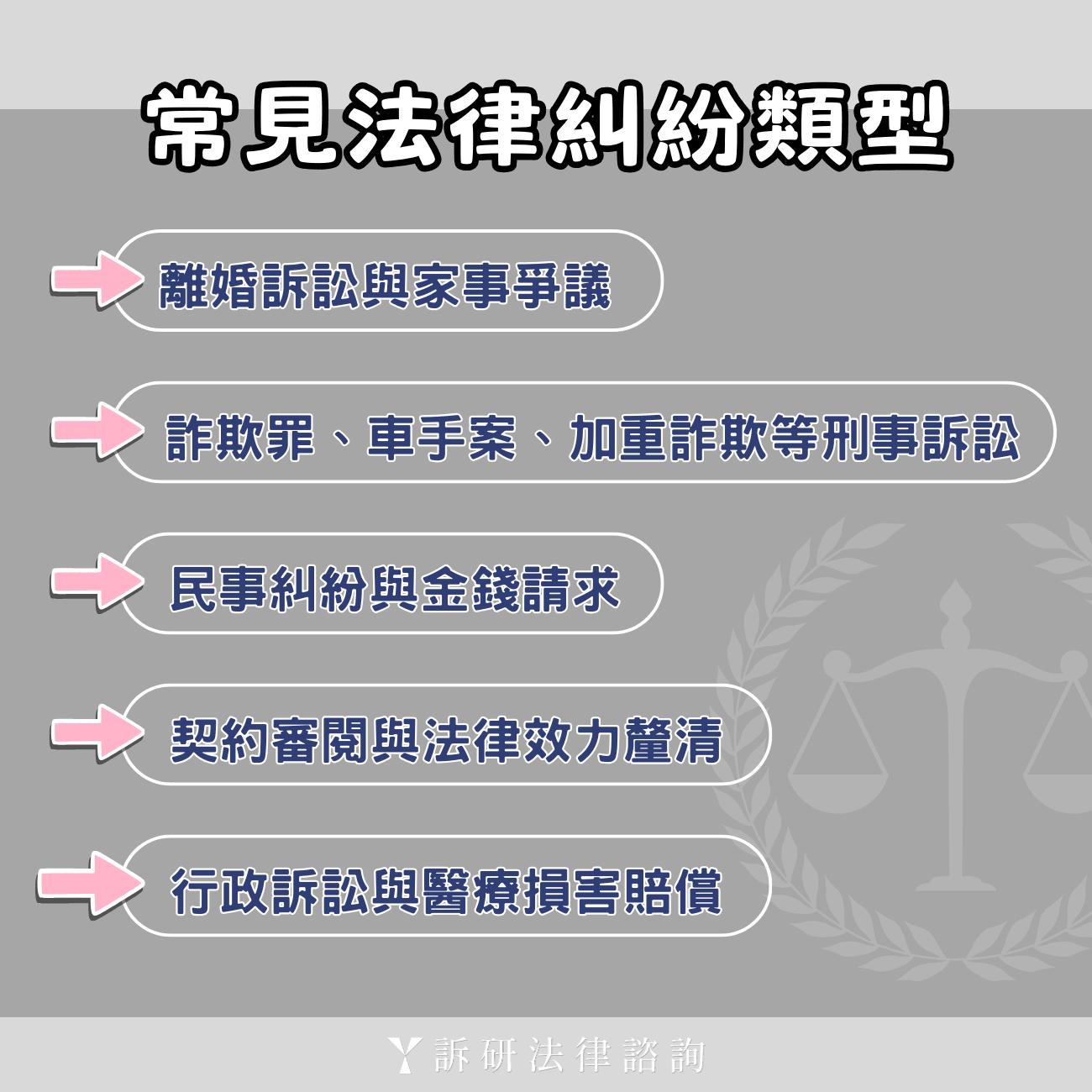 基隆常見法律糾紛類型有哪些？律師能怎麼幫你處理？