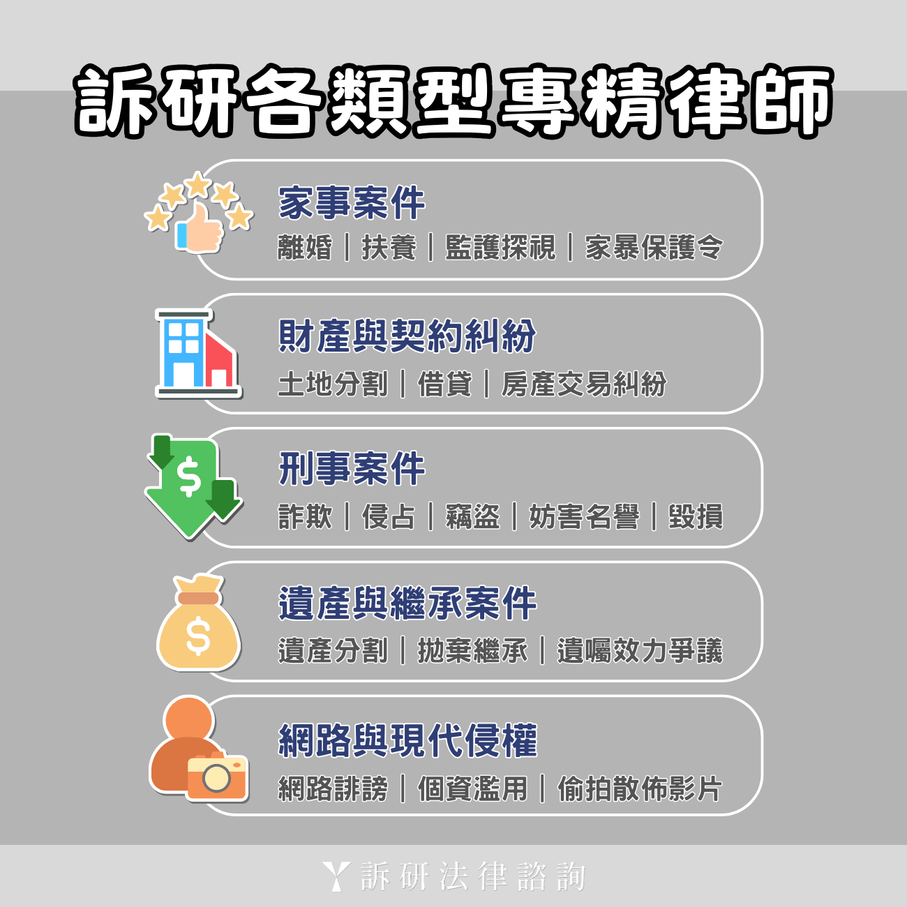 南投律師推薦名單｜依案件類型精選