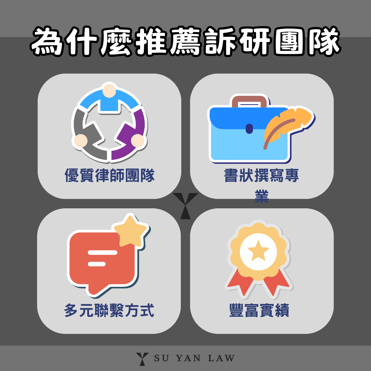 為什麼推薦訴研律師團隊？
