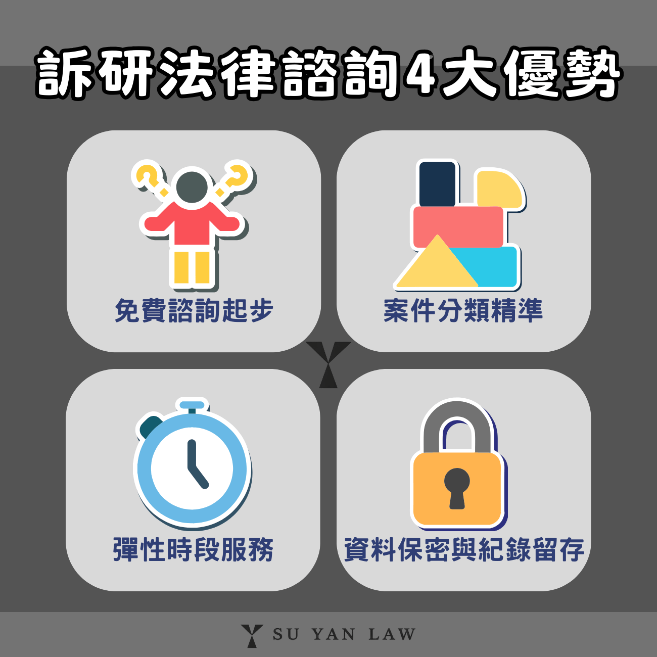 訴研法律諮詢有哪些優勢？法律諮詢範圍包含哪些？
