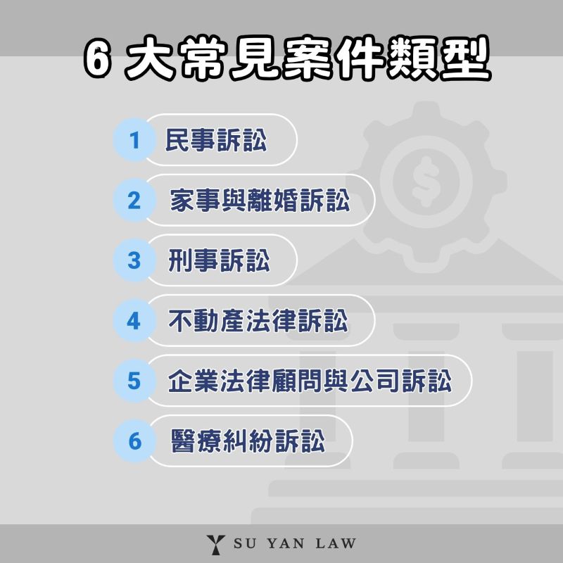 台北律師處理哪些訴訟案件？6大長見案件類型完整解析
