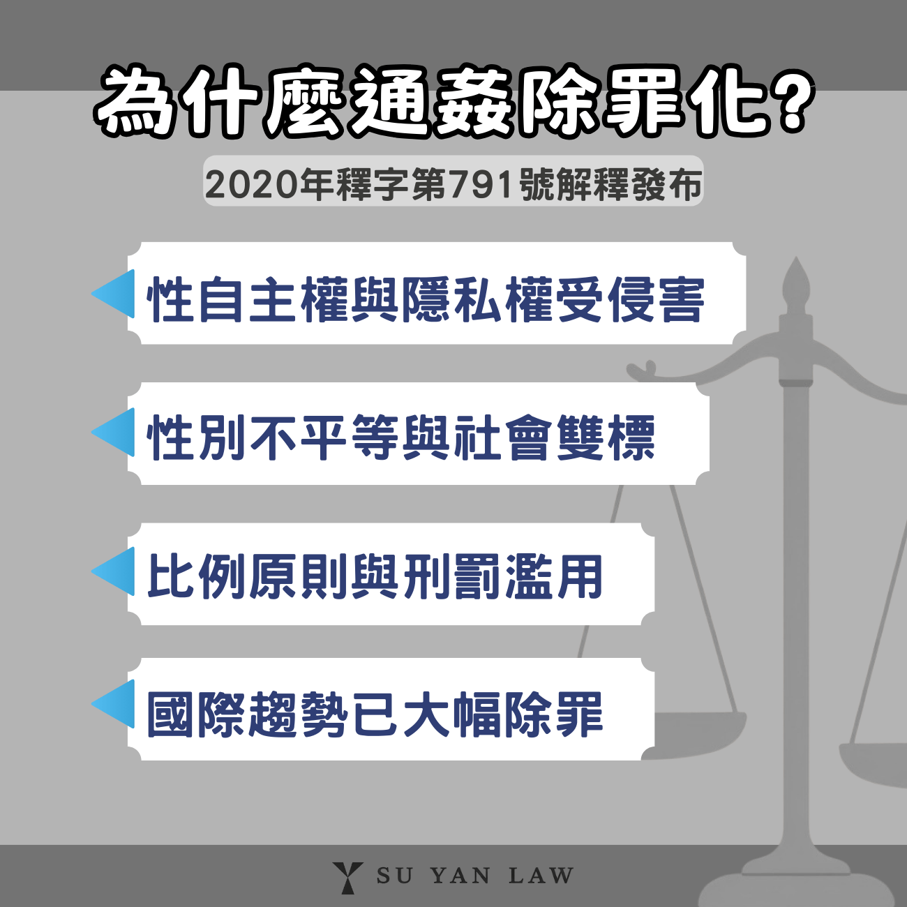 為什麼要通姦除罪化？大法官怎麼說？