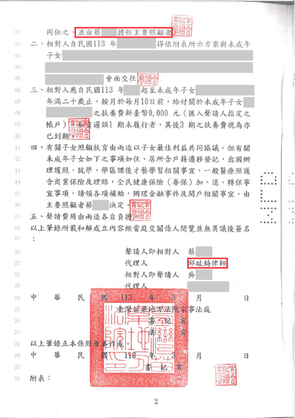 邱竑錡律師調解成功，爭取主要照顧者成功－訴研