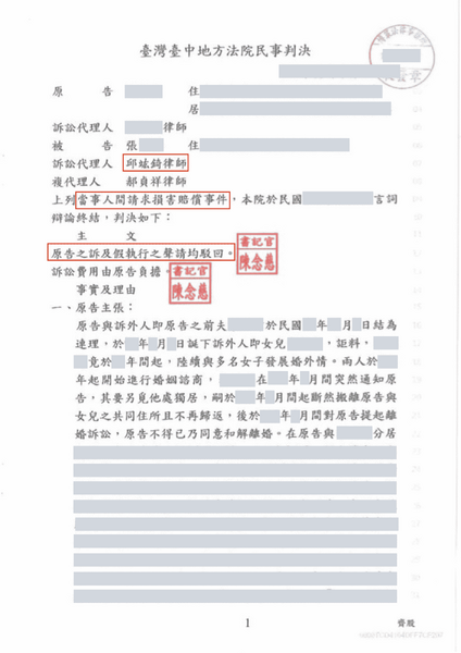 侵害配偶權被求償100萬？邱竑錡律師精準防禦，成功爭取被告全額免賠－訴研