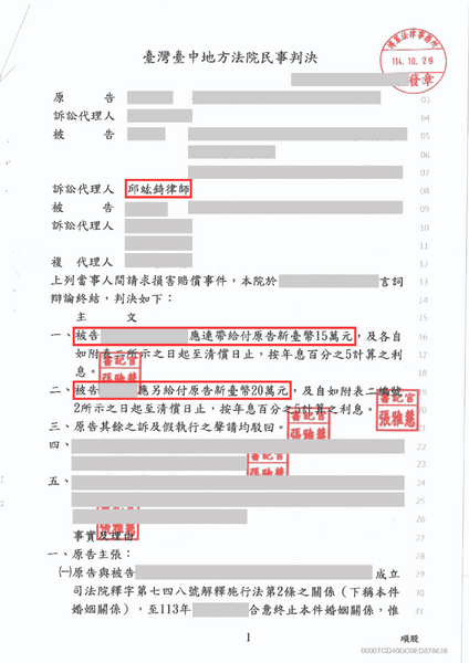 邱竑錡律師侵害配偶權訴訟，降低賠償 75 萬－訴研