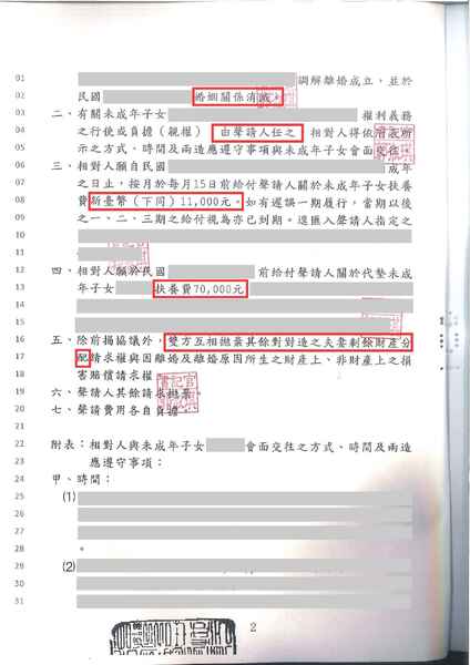 陳貞宜律師離婚調解成功，獲得扶養費每月 1.1 萬－訴研