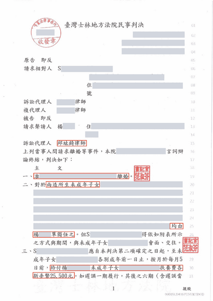 士林離婚案件全勝！取得所有監護權及每月扶養費5萬元－訴研