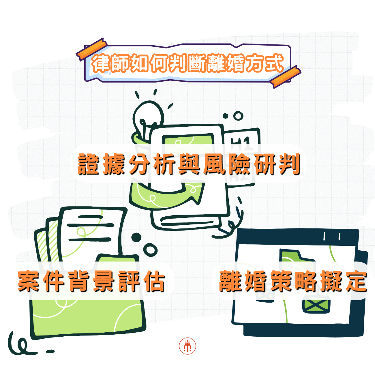 離婚律師評估項目