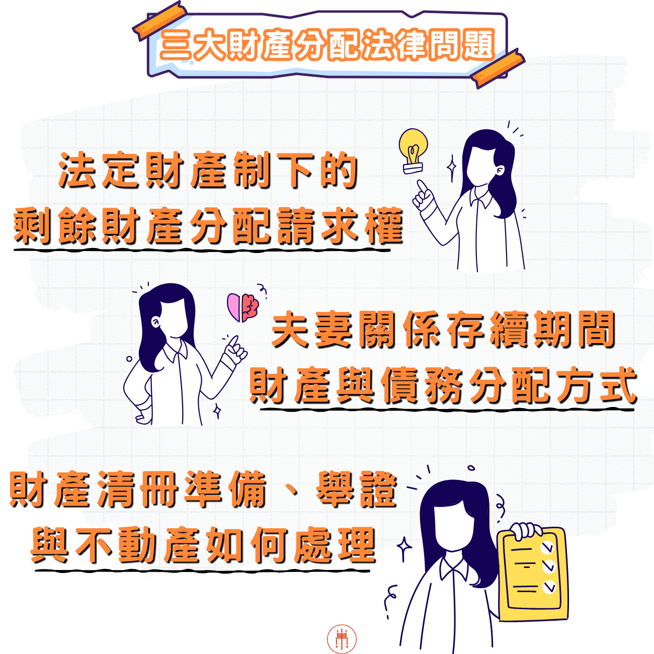 離婚財產分配問題