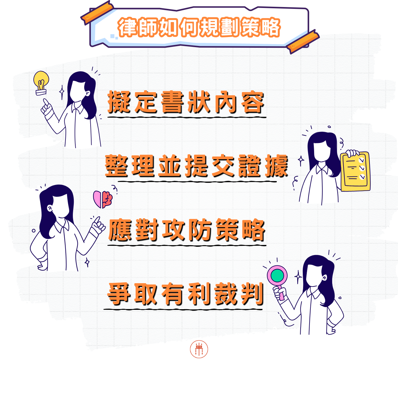 台南離婚律師