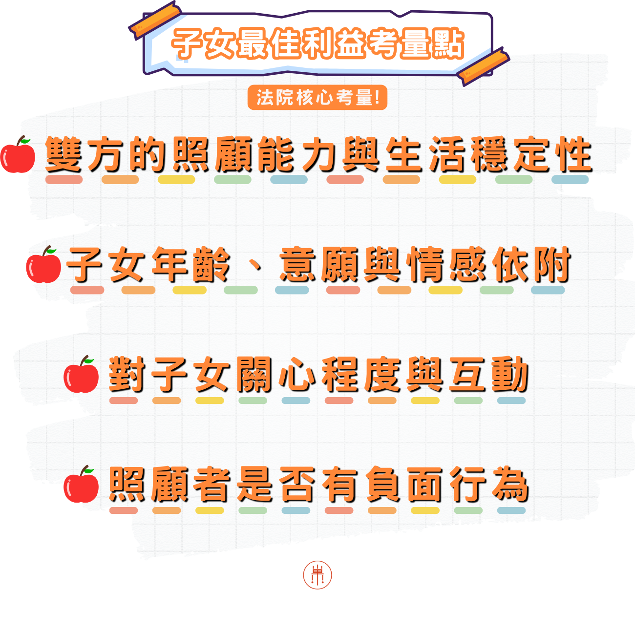 未成年子女最佳利益原則