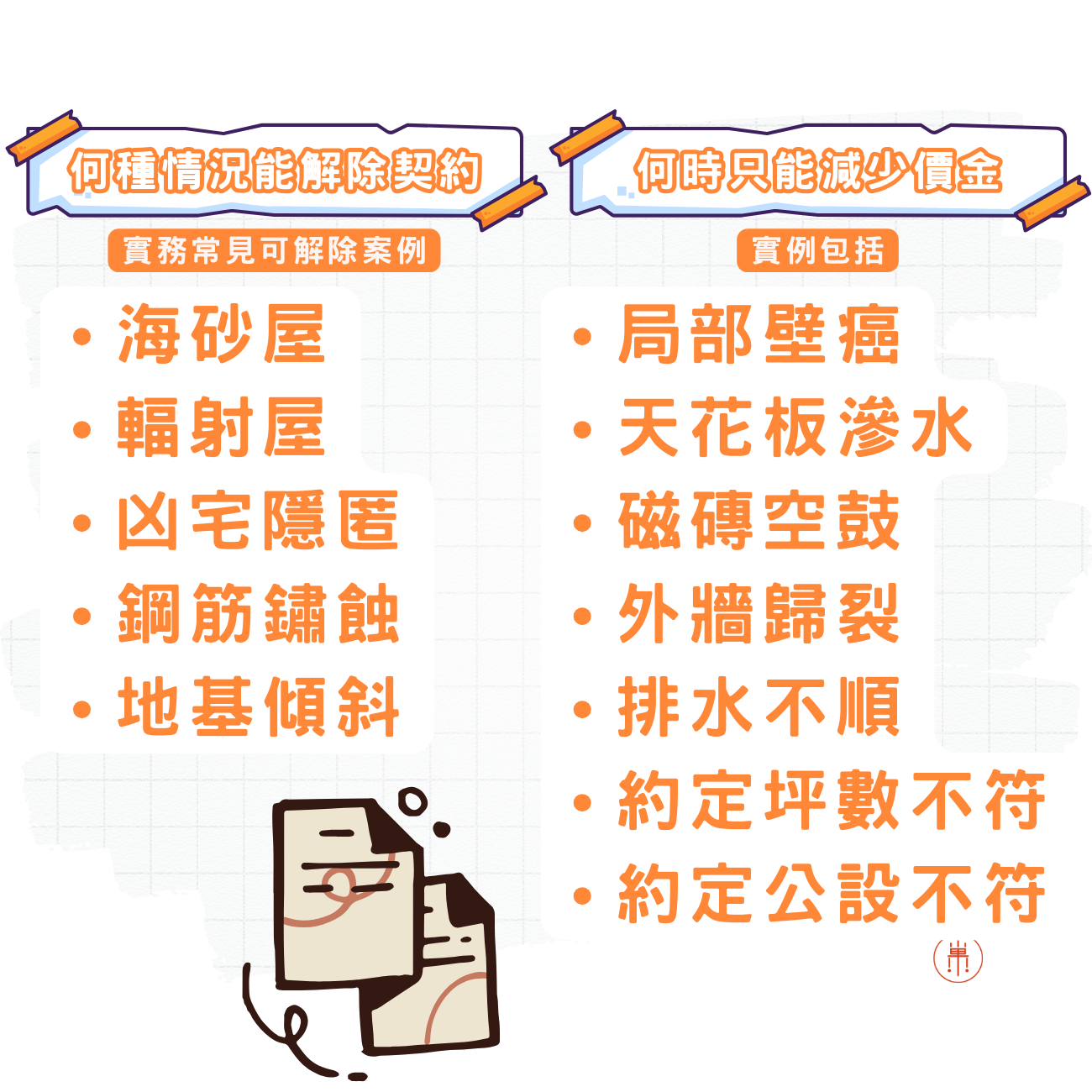 房屋瑕疵擔保