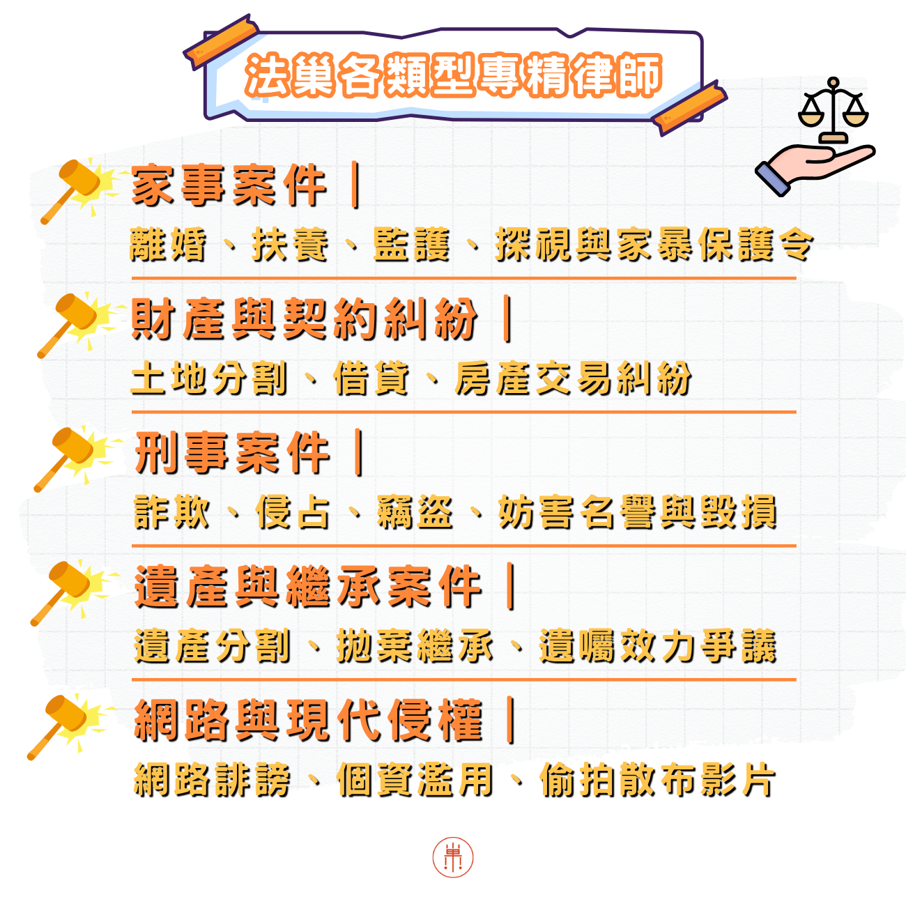南投律師推薦清單