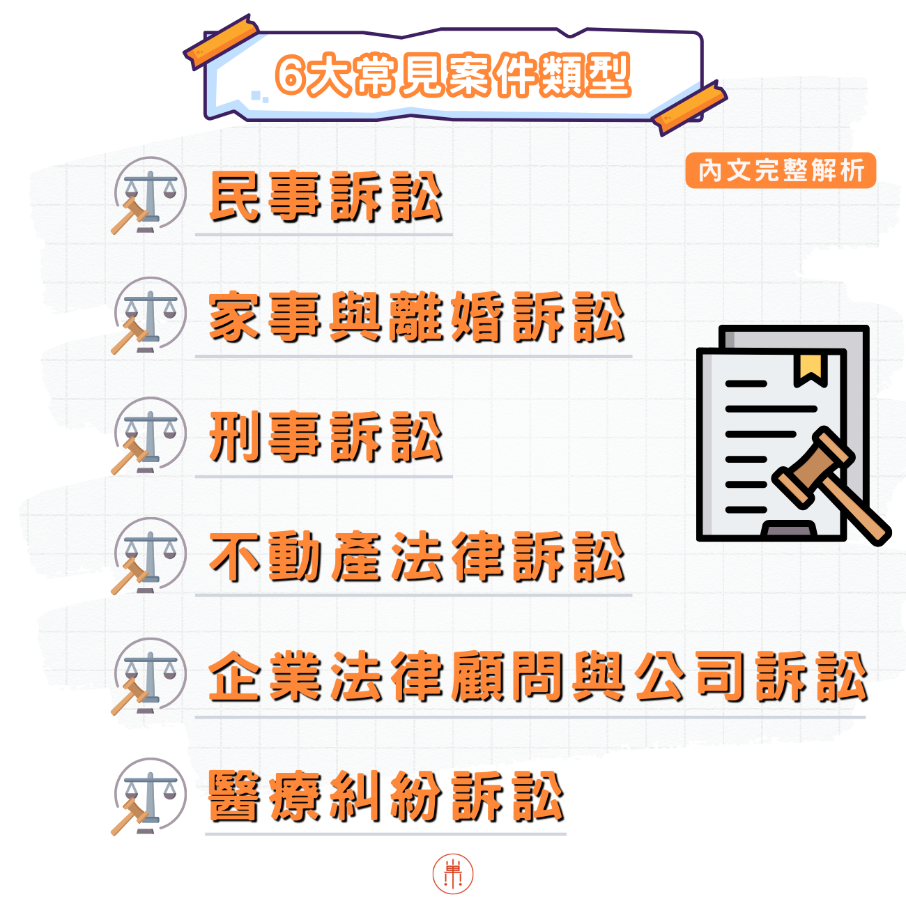 台北法律諮詢-常見訴訟案件