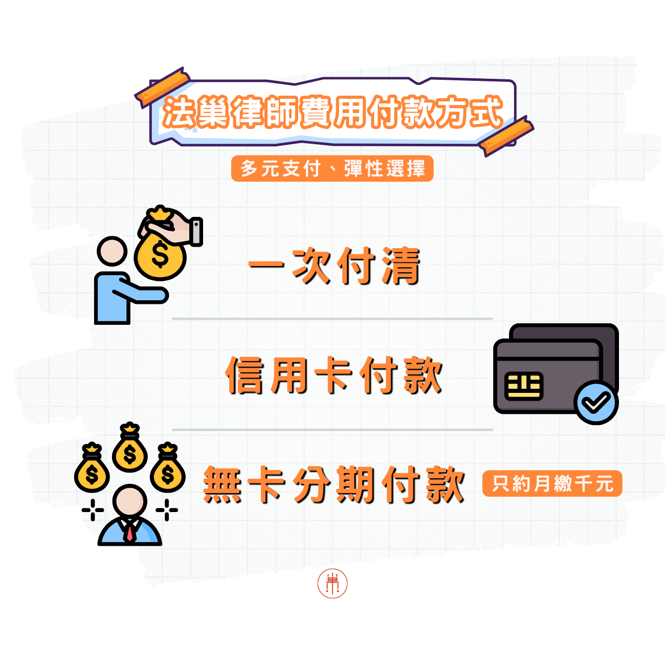 台北律師推建律師費用付款方式