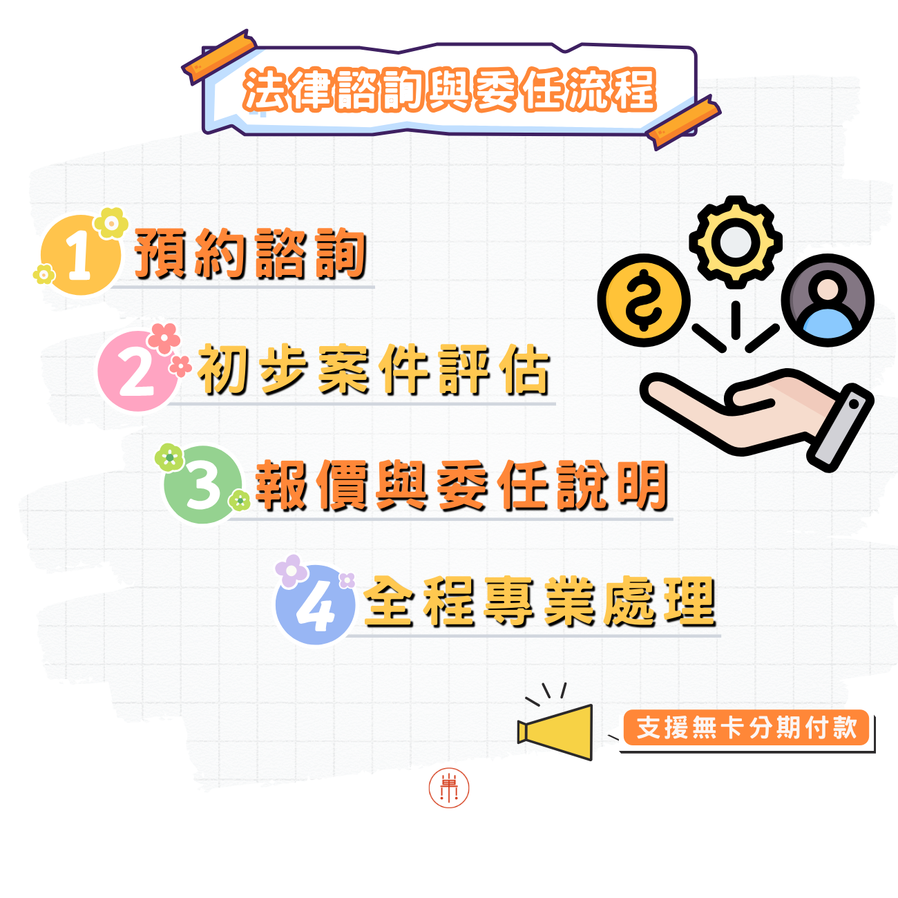 宜蘭法律諮詢