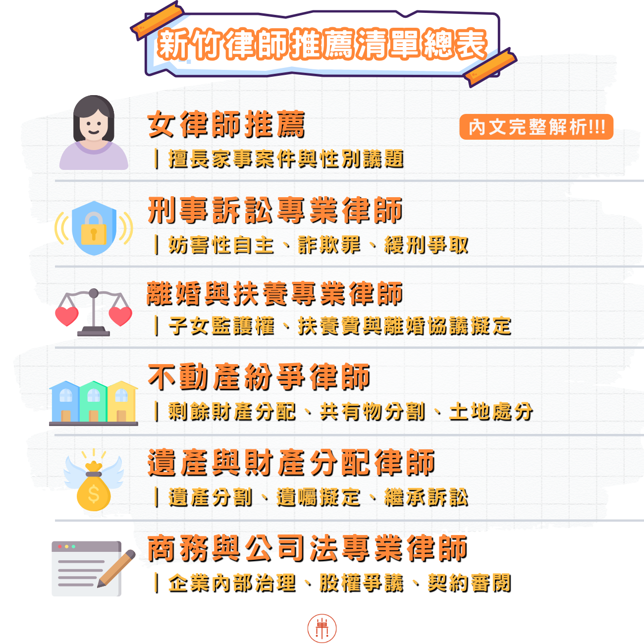 新竹律師推薦清單