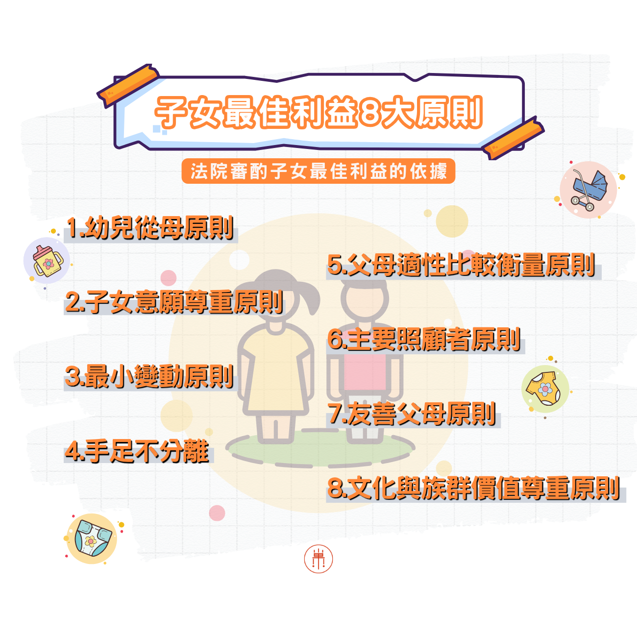 爭取監護權8大原則