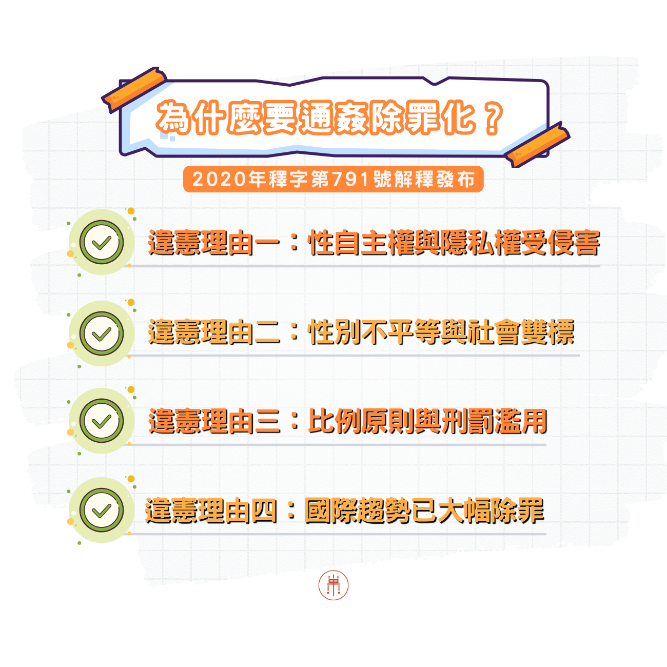 通姦除罪化